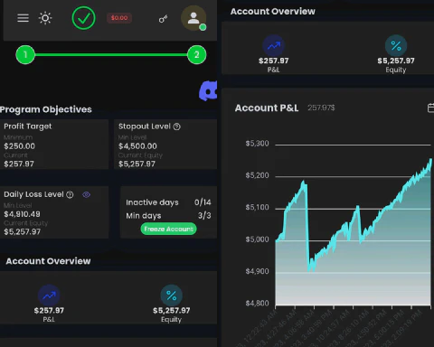 /Images/Products/Pro/Trading Results/10 Supply Demand Zone Gbpjpy